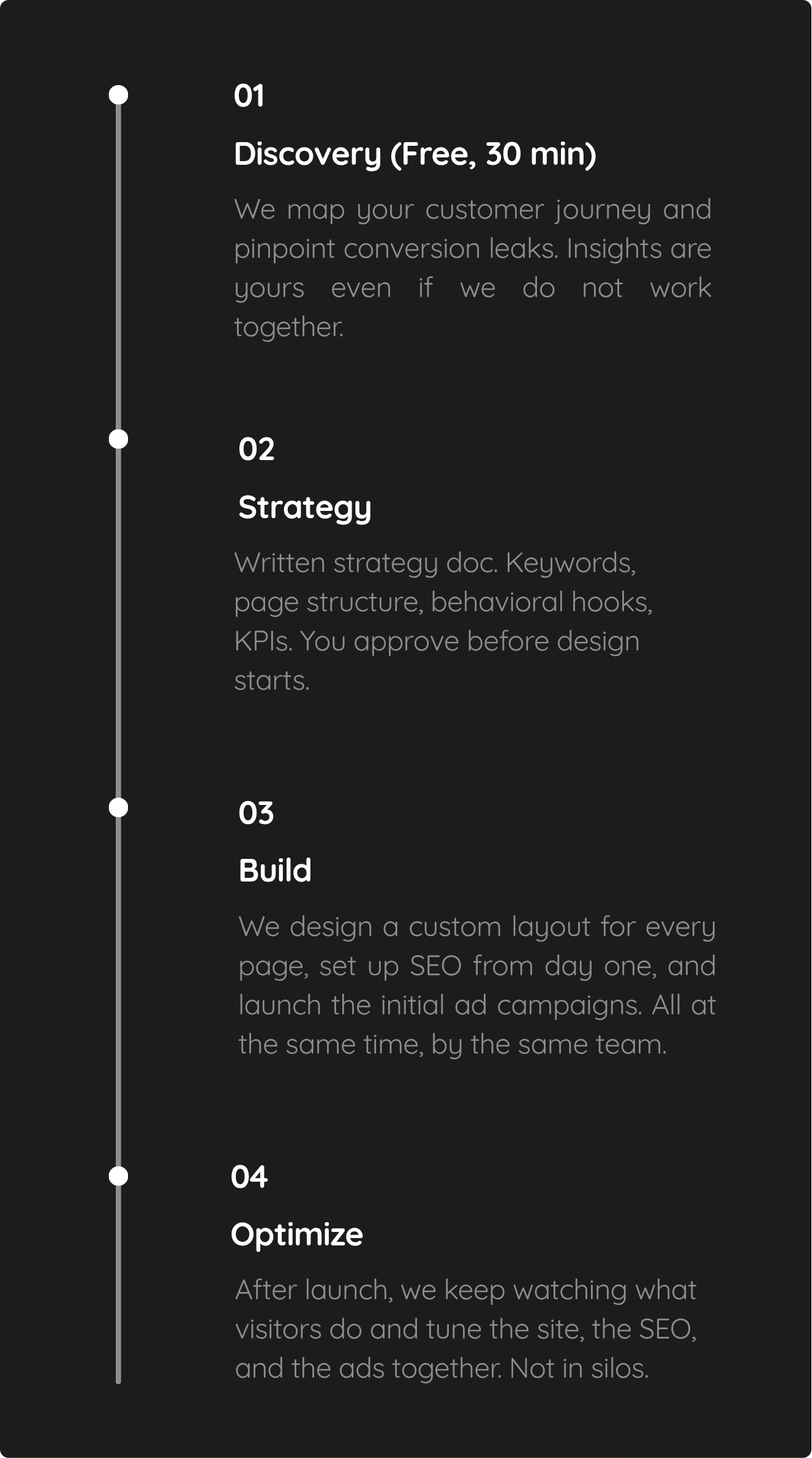 Four steps no surprises. 4